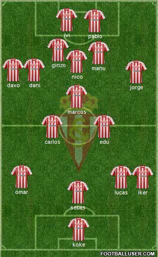 Real Sporting S.A.D. Formation 2012