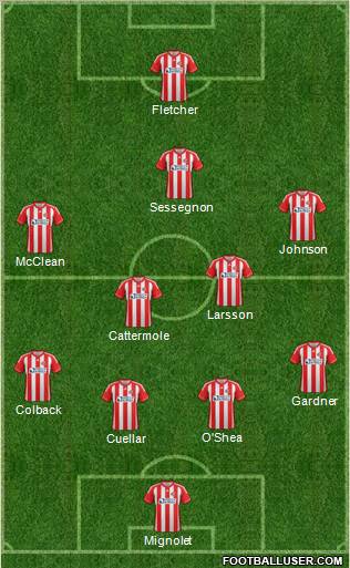 Sunderland Formation 2012