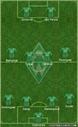 Werder Bremen Formation 2012