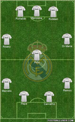 Real Madrid C.F. Formation 2012