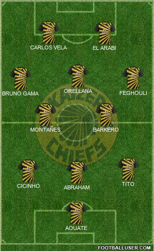 Kaizer Chiefs Formation 2012