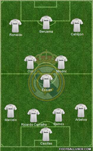 Real Madrid C.F. Formation 2012