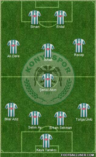 Konyaspor Formation 2012