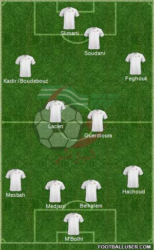 Algeria Formation 2012