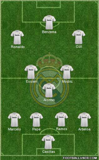 Real Madrid C.F. Formation 2012