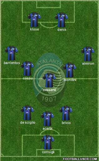 Atalanta Formation 2012