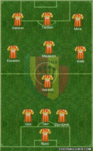 Korona Kielce Formation 2012