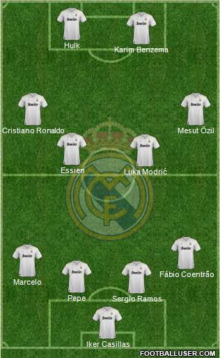 Real Madrid C.F. Formation 2012