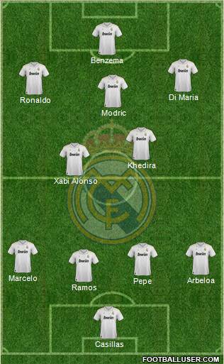 Real Madrid C.F. Formation 2012