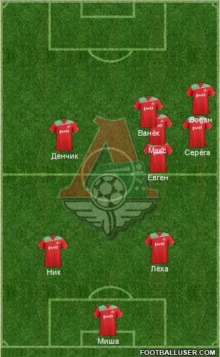 Lokomotiv Moscow Formation 2012