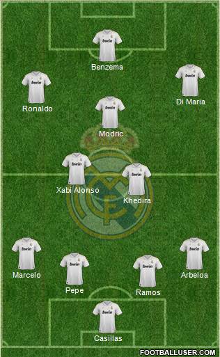 Real Madrid C.F. Formation 2012