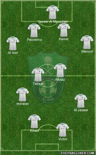 Al-Ahli (KSA) Formation 2012