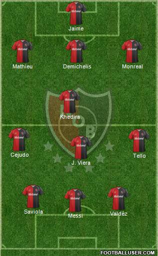 Newell's Old Boys Formation 2012