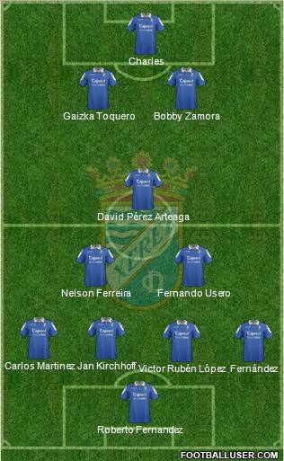 Xerez C.D., S.A.D. Formation 2012