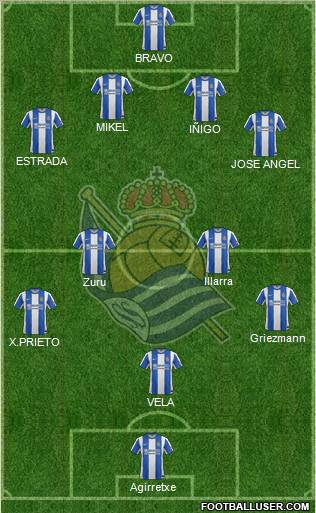 Real Sociedad S.A.D. Formation 2012