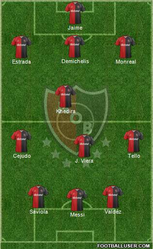 Newell's Old Boys Formation 2012