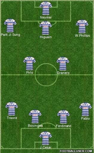 Queens Park Rangers Formation 2012