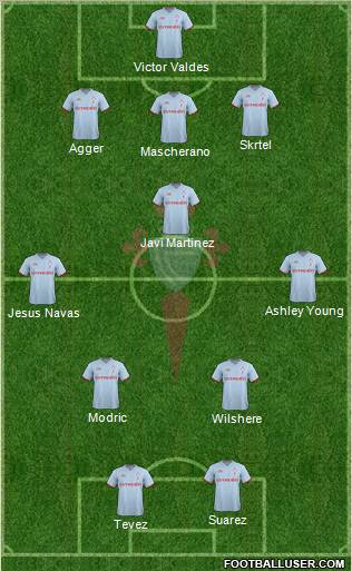 R.C. Celta S.A.D. Formation 2012