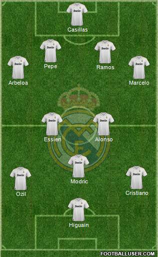 Real Madrid C.F. Formation 2012