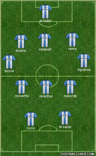 Wigan Athletic Formation 2012