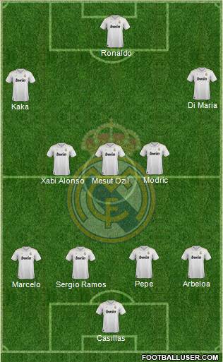 Real Madrid C.F. Formation 2012