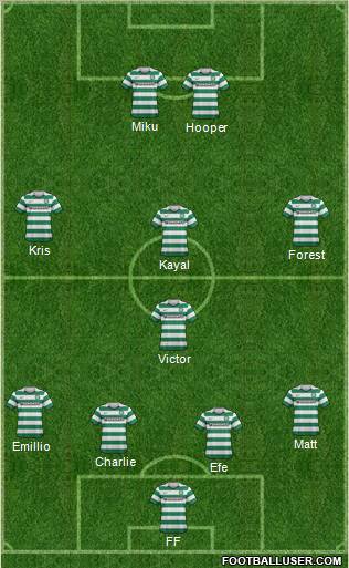 Celtic Formation 2012