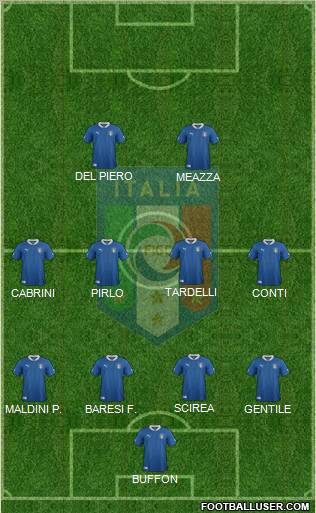 Italy Formation 2012