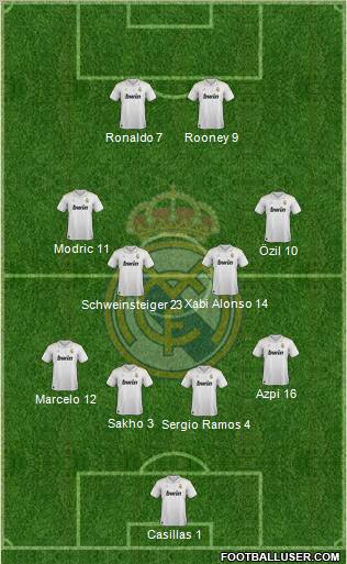 Real Madrid C.F. Formation 2012