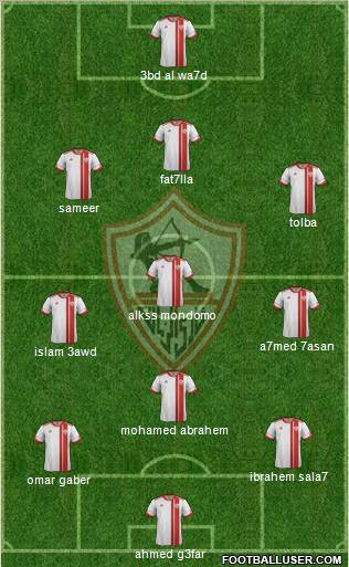 Zamalek Sporting Club Formation 2012