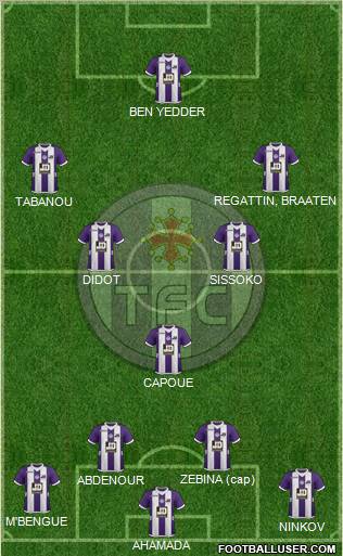 Toulouse Football Club Formation 2012