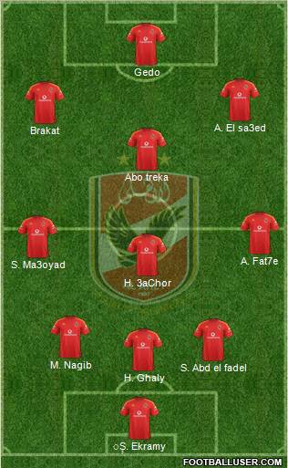 Al-Ahly Sporting Club Formation 2012