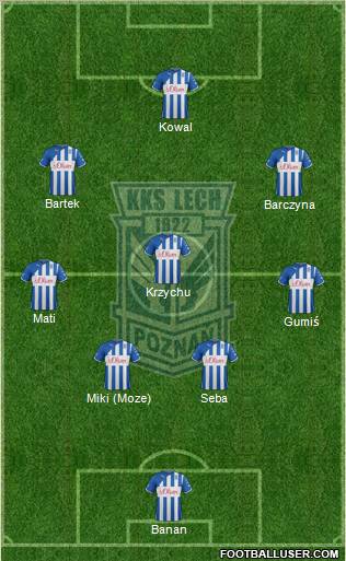 Lech Poznan Formation 2012