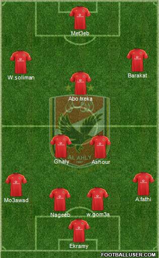 Al-Ahly Sporting Club Formation 2012