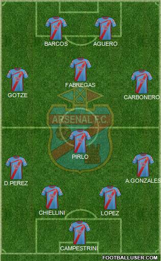 Arsenal de Sarandí Formation 2012