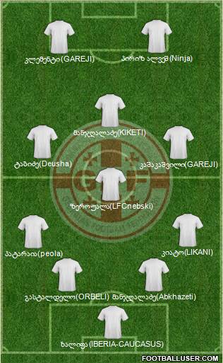 Georgia Formation 2012