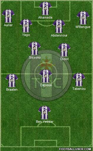 Toulouse Football Club Formation 2012