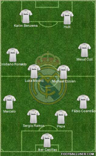 Real Madrid C.F. Formation 2012