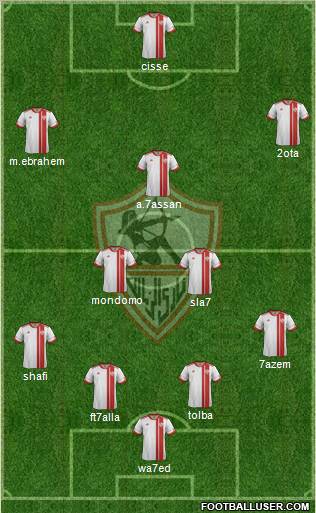 Zamalek Sporting Club Formation 2012