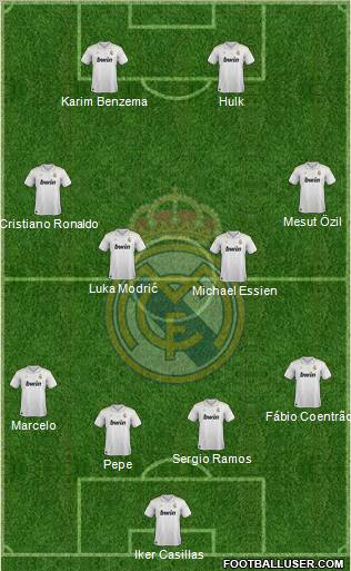 Real Madrid C.F. Formation 2012