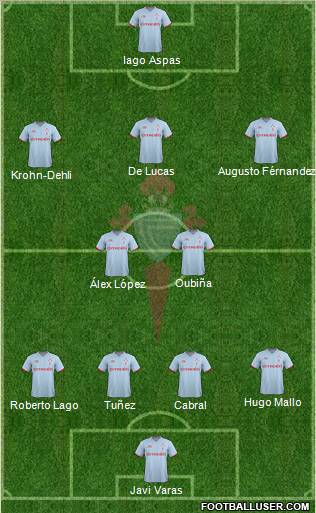 R.C. Celta S.A.D. Formation 2012