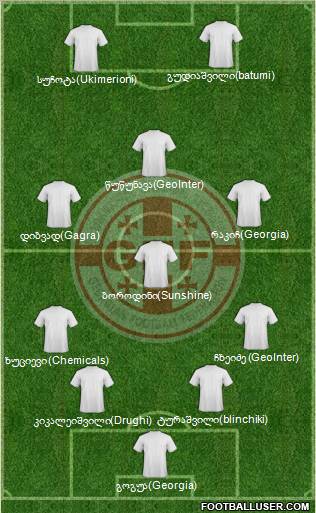 Georgia Formation 2012