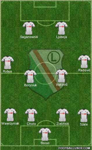 Legia Warszawa Formation 2012