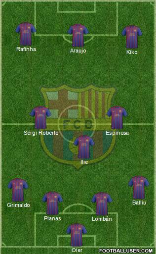 F.C. Barcelona B Formation 2012