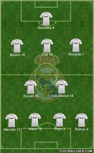 Real Madrid C.F. Formation 2012