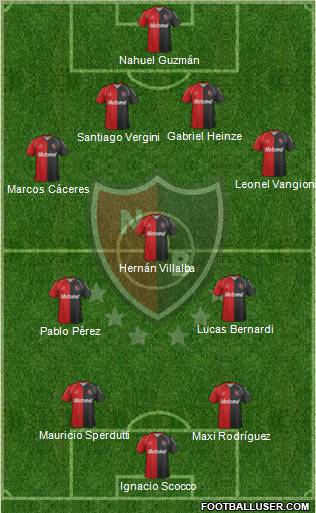 Newell's Old Boys Formation 2012