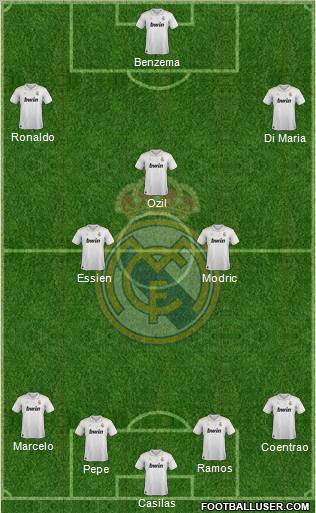 Real Madrid C.F. Formation 2012