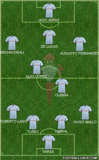 R.C. Celta S.A.D. Formation 2012