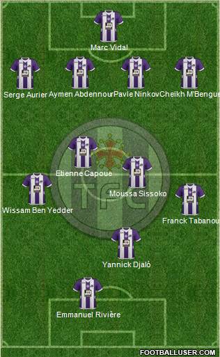 Toulouse Football Club Formation 2012