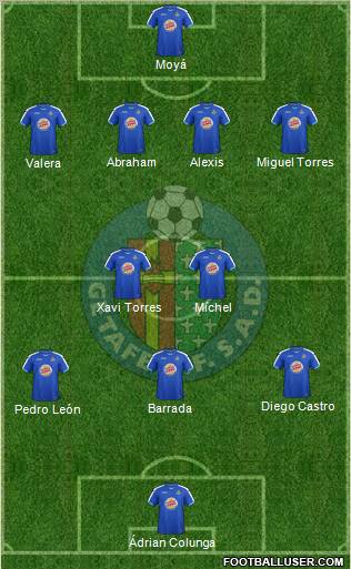 Getafe C.F., S.A.D. Formation 2012