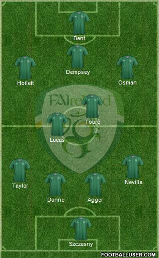 Ireland Formation 2012